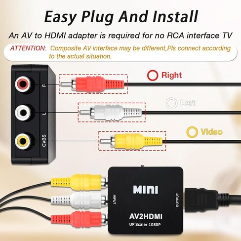 COMeap PS2 AV Cable, AV to RCA Cord Compatible with PlayStation 1/ PS2/ PS2 Slim/PSX/ PS3 Slim Console to TV/Monitor 6FT in Saudi Arabia