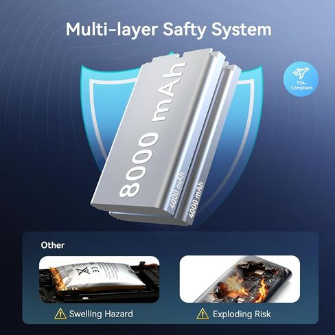 حزمة بطارية AMVR BP1 متوافقة مع Meta Quest 3 in Kuwait