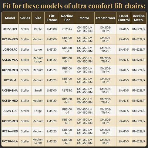 استبدال كرسي رفع 5 دبابيس عن بعد متوافق مع كراسي الاستلقاء ذات المحرك المزدوج الذهبية والفائقة الراحة، وحدة تحكم يد كرسي لأجهزة التحكم عن بعد بنمط ZKAD-2/3/4/5، تدعم تلفزيون Rise Recline TV Home Sleep Zero Gravity in Kuwait