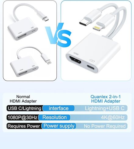USB-C and Lightning to HDMI Adapter for iPhone ipad to TV [2026 New, MFi Certified, 100W PD], 4K@60 Hz Sync Screen Apple Lightning to Digital AV Adapter for for iPhone 17/16/15/iPad/MacBook to HDTV in Saudi Arabia