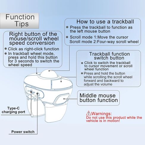 Wireless Trackball Mouse,2.4G+BLT Finger Ring Mouse for Conference Presentation,Control Mobile Applications,in-car Information System, Multimedia Classroom,Remote Mice for PC/Android/MAC in Saudi Arabia