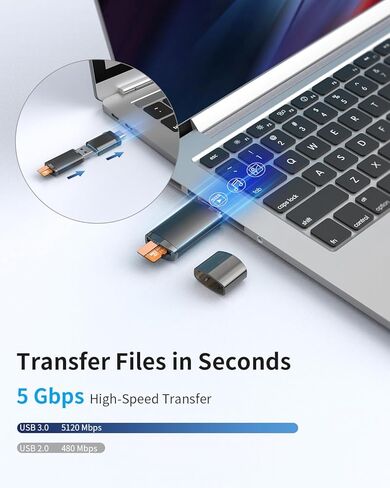 USB 3.0 SD Card Reader,Dual Slots USB 3.0 Type C to Micro SD Card Adapter, Memory Card Reader Adapter for MicroSD, SDHC, SDXC, RS-MMC, MMC, for iPhone 17/16/15,MacBook Android-Black in Saudi Arabia