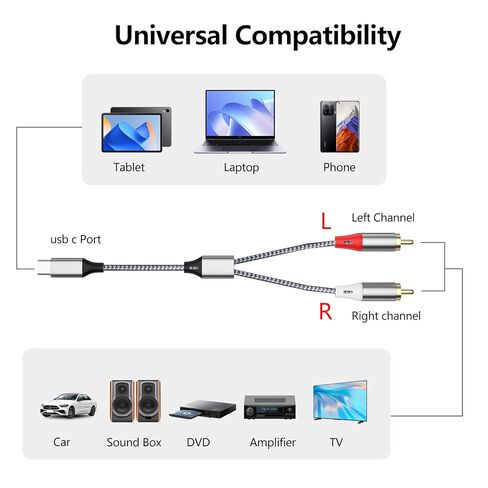 كابل محول ستيريو USB C إلى 2 RCA، كابل صوت TYP-C إلى 2 RCA، مناسب لأجهزة التلفاز وأجهزة الكمبيوتر والهواتف المحمولة ومشغلات MP3 ومكبرات الصوت وراديو السيارة والأجهزة اللوحية ومكبرات الصوت ومكبرات الصوت وما إلى ذلك. in Kuwait