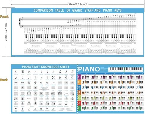 ملصق Piano Axptech - مخطط مخطط البيانو كبير الحجم ، مخطط نظرية الموسيقي ، 22.44'x 8.27 ' in Saudi Arabia