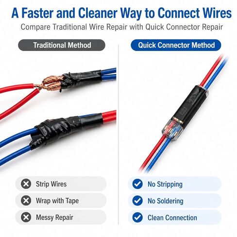 2-Wire Quick-Disconnect Solderless Connectors, 16-18 AWG, 12V, for Automotive and LED Lights, 20 Pairs in Saudi Arabia