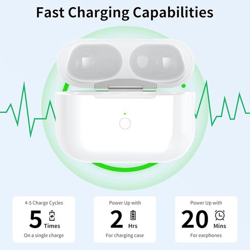 حافظة شحن بديلة لأجهزة AirPods Pro الجيل الثاني والأول، حافظة شحن لاسلكية USB-C متوافقة مع AirPods Pro، شحن سريع، زر إقران مزامنة بلوتوث، بدون سماعات أذن in Kuwait