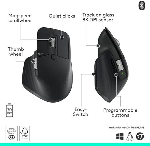 Logitech MX Master 3S -Bluetooth Edition - Performance Wireless Mouse with Ultra-Fast Scrolling, Ergo, 8K DPI, Track on Glass, Quiet Clicks, Windows, Linux, Chrome, Black (Renewed) (Renewed) in Saudi Arabia