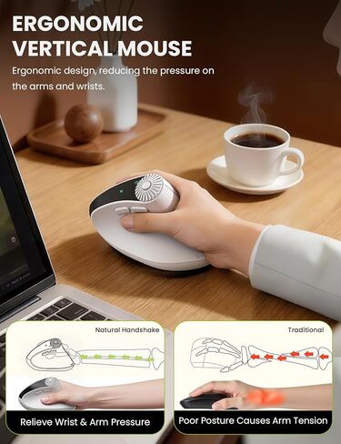 SABLUTE MAM51 Ergonomic Mouse Wireless with 3-in-1 Quick-Switch Scroll Wheel, Vertical Mouse with 4000 DPI, 8 Buttons Wireless Computer Mouse, 2.4Ghz/Bluetooth Mouse for Laptop and Desktop-White in Saudi Arabia