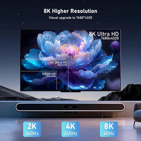 8K Fiber Optic HDMI Cable 100FT, 48Gbps Ultra High Speed Thin HDMI Cord, 8K@60Hz 4K@240Hz, Dynamic HDR, eARC, HDCP 2.2&2.3, 3D, Compatible for Laptop, PC, Monitor, PS5, PS4, Xbox, HDTV, Projecto in Saudi Arabia