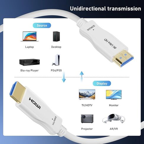 8K Fiber Optic HDMI Cable 100FT, 48Gbps Ultra High Speed Thin HDMI Cord, 8K@60Hz 4K@240Hz, Dynamic HDR, eARC, HDCP 2.2&2.3, 3D, Compatible for Laptop, PC, Monitor, PS5, PS4, Xbox, HDTV, Projecto in Saudi Arabia