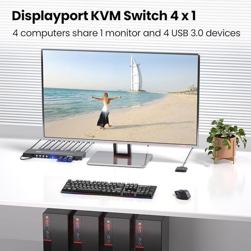 محول Displayport KVM 1 شاشة 4 أجهزة كمبيوتر، USB 3.0 8K60 هرتز 4K120 هرتز 4 منافذ DP KVM Switch للتحكم في 4 أجهزة كمبيوتر مع مجموعة واحدة من لوحة المفاتيح/الماوس وشاشة واحدة in Kuwait