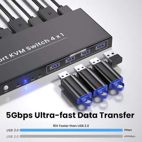 محول Displayport KVM 1 شاشة 4 أجهزة كمبيوتر، USB 3.0 8K60 هرتز 4K120 هرتز 4 منافذ DP KVM Switch للتحكم في 4 أجهزة كمبيوتر مع مجموعة واحدة من لوحة المفاتيح/الماوس وشاشة واحدة in Kuwait