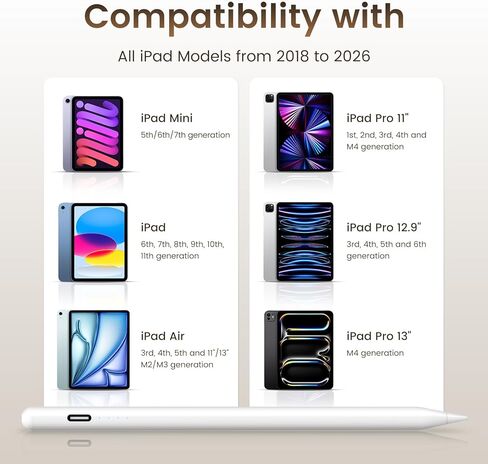 قلم Digiroot لجهاز iPad، قلم لمس سريع الشحن لشاشة اللمس، قلم شاشة iPad لرفض راحة اليد، قلم أبيض ذو نقاط دقيقة، تصميم حساسية الميل متوافق مع iPad 2018-2026 in Kuwait