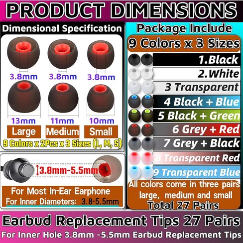 Earbud Replacement Tips 54Pcs S+M+L，Ear Bud Rubber Tips Silicone Earbud Tips Earbud Covers Silicone Tips Headphone Covers for Ears Headphone Ear Covers Replacement (Inner Hole 3.8mm -5.1mm) in Saudi Arabia