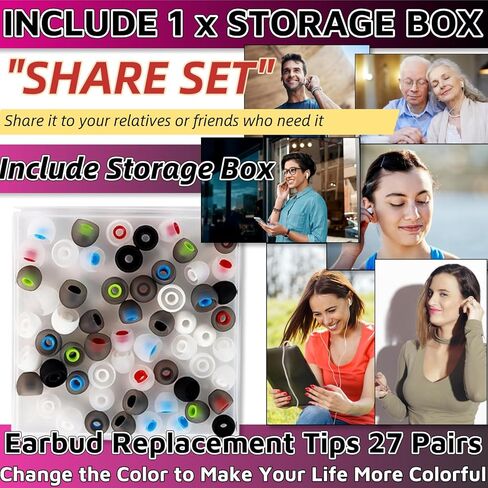 Earbud Replacement Tips 54Pcs S+M+L，Ear Bud Rubber Tips Silicone Earbud Tips Earbud Covers Silicone Tips Headphone Covers for Ears Headphone Ear Covers Replacement (Inner Hole 3.8mm -5.1mm) in Saudi Arabia