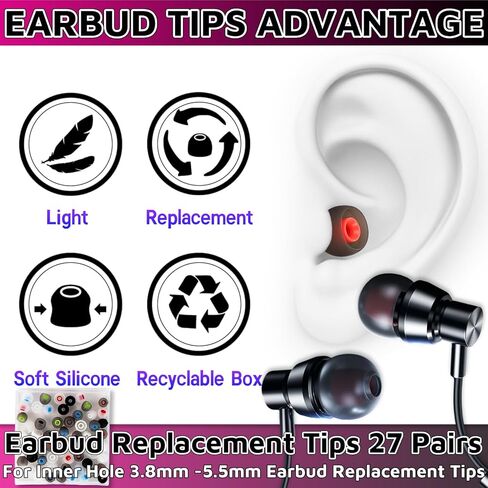 Earbud Replacement Tips 54Pcs S+M+L，Ear Bud Rubber Tips Silicone Earbud Tips Earbud Covers Silicone Tips Headphone Covers for Ears Headphone Ear Covers Replacement (Inner Hole 3.8mm -5.1mm) in Saudi Arabia