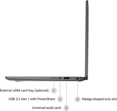 Dell Latitude 7310 Laptop PC FHD 1920 x 1080 Intel Core i5-10310U Processor 16GB Ram 256GB NVMe SSD Drive, HDMI, Web Camera, Windows 11 (Renewed) in Saudi Arabia