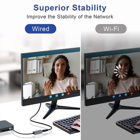 محول USB إلى إيثرنت، محول شبكة جيجابت RJ45 إلى USB بسرعة 1000 ميجا بت في الثانية، التوصيل والتشغيل، متوافق مع Nintendo Switch والكمبيوتر المحمول والكمبيوتر الشخصي وMacBook وWindows وmacOS وLinux in Kuwait
