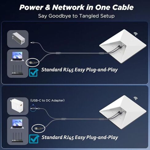 Elfcam - 5m/16.4ft 3-in-1 Cable for Starlink Mini – USB-C Power Supply + Starlink Mini Standard, Stardard RJ45 CAT6 Connector for Easy to Plug Out from Extended Network Devices PC, Router and Switch in Saudi Arabia