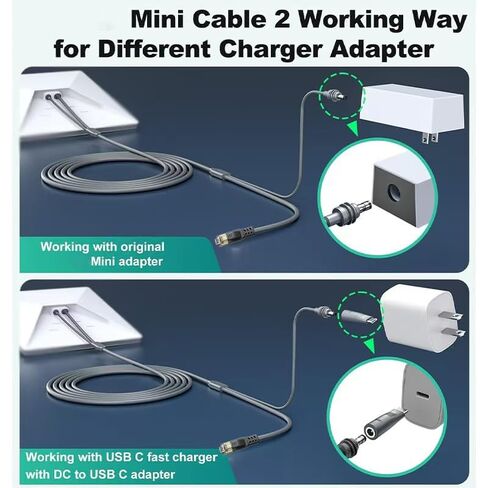 Elfcam - 5m/16.4ft 3-in-1 Cable for Starlink Mini – USB-C Power Supply + Starlink Mini Standard, Stardard RJ45 CAT6 Connector for Easy to Plug Out from Extended Network Devices PC, Router and Switch in Saudi Arabia
