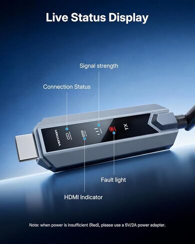 VENTION Wireless HDMI Transmitter and Receiver 656FT with LED Screen, Up to 6 RXs, Heat-Control, Plug & Play Wireless HDMI Extender Kit 4K Decode to Monitor from PC/Projector/TV Box(1TX+1RX) in Saudi Arabia