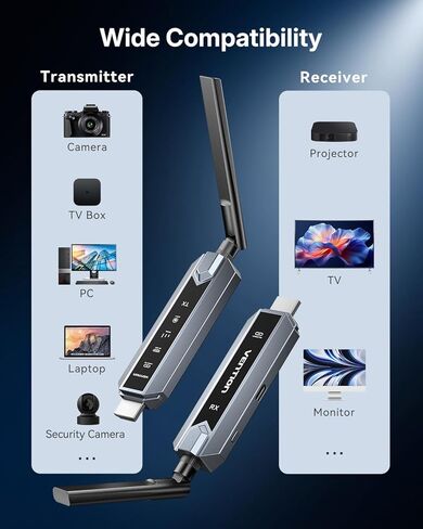 VENTION Wireless HDMI Transmitter and Receiver 656FT with LED Screen, Up to 6 RXs, Heat-Control, Plug & Play Wireless HDMI Extender Kit 4K Decode to Monitor from PC/Projector/TV Box(1TX+1RX) in Saudi Arabia