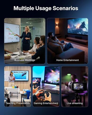 VENTION Wireless HDMI Transmitter and Receiver 656FT with LED Screen, Up to 6 RXs, Heat-Control, Plug & Play Wireless HDMI Extender Kit 4K Decode to Monitor from PC/Projector/TV Box(1TX+1RX) in Saudi Arabia