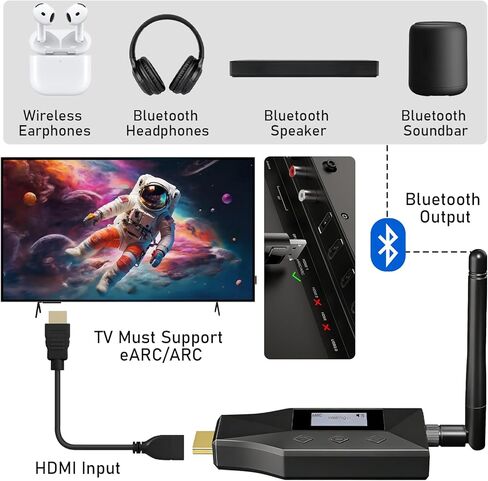 Tendak eARC/ARC إلى جهاز إرسال بلوتوث، eARC/ARC إلى سماعات رأس بلوتوث محول صوت مع شاشة عرض، يدعم الاتصال المتزامن لجهازين، وظيفة CEC in Kuwait