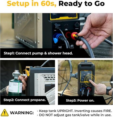 BougeRV Upgraded Portable Propane Water Heater, Hot Water Heater w/Built-in battery for Showering & Cleaning, Camping Water Heater w/Water Pump & Showerhead, Overheating Protection, Outdoor Use in Saudi Arabia