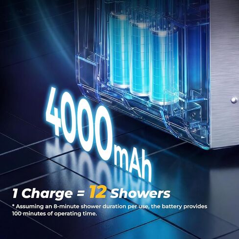 BougeRV Upgraded Portable Propane Water Heater, Hot Water Heater w/Built-in battery for Showering & Cleaning, Camping Water Heater w/Water Pump & Showerhead, Overheating Protection, Outdoor Use in Saudi Arabia