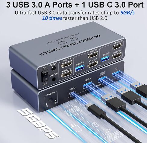 8K @ 60 هرتز HDMI KVM Switch 2 شاشات لجهازي كمبيوتر وشاشات مزدوجة | 4 منافذ USB 3.0 | مشاركة لوحة المفاتيح والماوس والأجهزة الطرفية | يشتمل على وحدة تحكم سطح المكتب و2 كابلات USB ومحول طاقة in Saudi Arabia