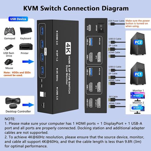 HDMI DisplayPort KVM Switch 2 شاشات 2 جهاز كمبيوتر، 4K@60 هرتز USB3.0 شاشة مزدوجة HDMI KVM Switchs منفذ عرض لجهازي كمبيوتر يشاركان شاشتين و4 أجهزة USB لطابعة ماوس Keybord in Kuwait