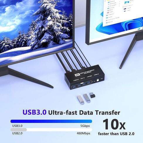 HDMI DisplayPort KVM Switch 2 شاشات 2 جهاز كمبيوتر، 4K@60 هرتز USB3.0 شاشة مزدوجة HDMI KVM Switchs منفذ عرض لجهازي كمبيوتر يشاركان شاشتين و4 أجهزة USB لطابعة ماوس Keybord in Kuwait