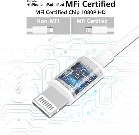 محول Lightning إلى HDMI معتمد من CleverThings MFi، كابل موصل شاشة مزامنة محول AV رقمي للفيديو والصوت 1080 بكسل مع منفذ شحن لهاتف iPhone 14 13 12 11 X 8 7 iPad على HDTV/جهاز العرض/الشاشة in Kuwait