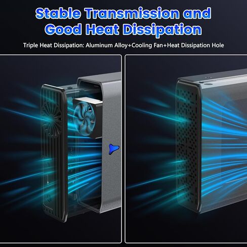 محول SAS إلى USB 3.0، محطة إرساء محرك الأقراص الصلبة SAS لمحرك الأقراص الصلبة SSD مقاس 2.5/3.5 بوصة، حاوية خارجية خالية من الأدوات مع محول طاقة 12 فولت/2 أمبير ومروحة تبريد، تدعم ما يصل إلى 24 تيرابايت in Kuwait