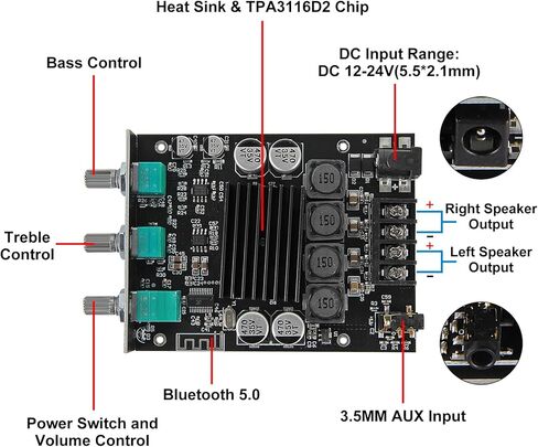 AITRIP 2PCS ZK-1002T لوحة مضخم صوت بلوتوث 2.0CH 100W*2 مضخم صوت صغير مع تحكم ثلاثي وباس، ومدخلات BT وAUX، وحدة AMP ستيريو DC 9-24V لمكبرات الصوت المنزلية DIY in Kuwait