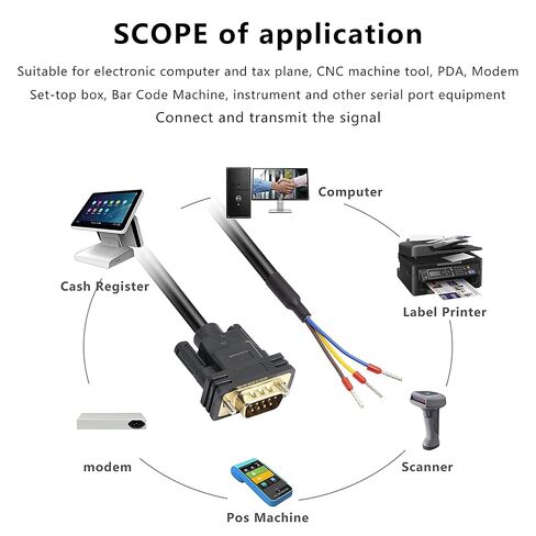 DB9 Connector RS232 Serial Port Cable DB9 Adapters Solderless 9-Pin COM Port Breakout Replacement Cable Order:235 (Male) -1.5m/4.92Feet in Saudi Arabia