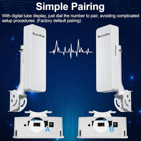 Point to Point Starlink Internet Long Range Transmission with WiFi 6 Router and Bracket for Starlink Gen 3 Router, Starlink WiFi Extender, 5.8GHz 3KM 18dBi High Gain Antenna in Saudi Arabia