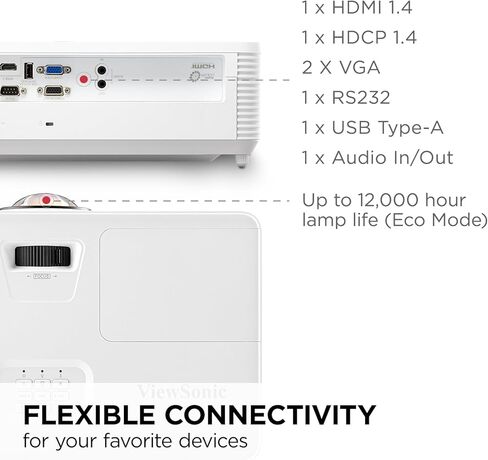 ViewSonic PS502X 4000 Lumens XGA HDMI Short Throw Projector for Education and Office(Renewed) in Saudi Arabia