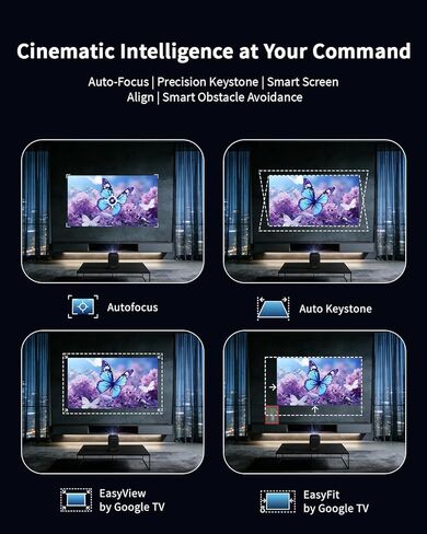 جهاز عرض WEMAX Google TV الذكي مع Netflix مرخص، FHD 1080P، جهاز عرض مدعوم بدقة 4K مع WIFI وبلوتوث، جهاز عرض أفلام محمول في الهواء الطلق، صوت دولبي، مسرح منزلي لغرفة النوم، مكبرات صوت مزدوجة in Kuwait