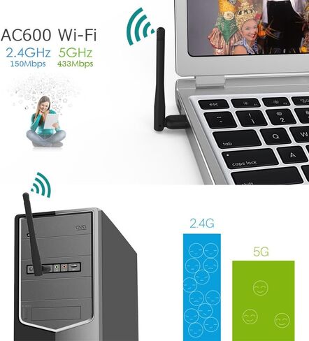 محول لاسلكي AC650 USB ثنائي النطاق 2.4G/5G بطاقة الشبكة واي فاي دونجل مع هوائي خارجي عالي الكسب لسطح المكتب والكمبيوتر المحمول والكمبيوتر الشخصي in Saudi Arabia