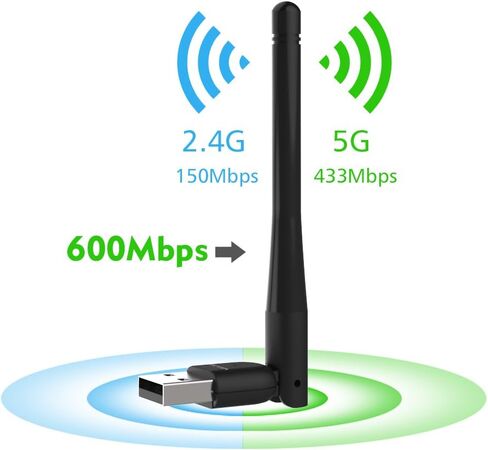 محول لاسلكي AC650 USB ثنائي النطاق 2.4G/5G بطاقة الشبكة واي فاي دونجل مع هوائي خارجي عالي الكسب لسطح المكتب والكمبيوتر المحمول والكمبيوتر الشخصي in Saudi Arabia