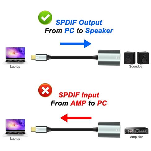 XMSJSIY USB من النوع C إلى SPDIF كابل صوت بصري من النوع C ذكر إلى TOSLINK أنثى PCM محول صوت ستيريو للكمبيوتر المحمول MacBook - 30 سم/11.8 بوصة in Saudi Arabia
