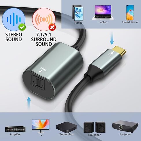 XMSJSIY USB من النوع C إلى SPDIF كابل صوت بصري من النوع C ذكر إلى TOSLINK أنثى PCM محول صوت ستيريو للكمبيوتر المحمول MacBook - 30 سم/11.8 بوصة in Saudi Arabia