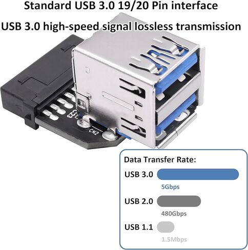 USB 3.0 رأس اللوحة الأمامية الفاصل اللوحة الأم 19/20 دبوس ذكر إلى ثنائي USB 3.0 موصل محول رأس أنثى لتوسيع اللوحة الأم للكمبيوتر - قطعتان in Saudi Arabia