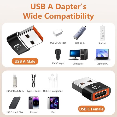 12 حزمة محول USB إلى USB C، USB A ذكر إلى C أنثى شحن سريع ونقل البيانات لهاتف iPhone17 16 15 Plus Pro Max، iPad Air Mini 6 7، Samsung Galaxy S25-S22، iPad Air، Pixel (أسود، 12 حزمة) in Kuwait