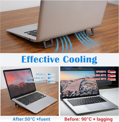 Laptop Feet, 4 Pcs Portable Lightweight Small Laptop Stand, Ergonomic Cooling Keyboard Lifter for for Most Keyboards Laptops in Saudi Arabia