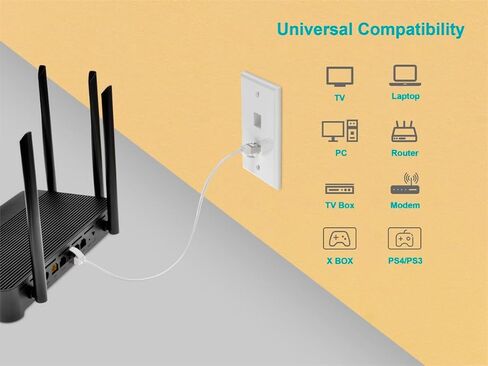 كابل تصحيح Monoprice Cat6A Ethernet - حذاء مسطح نحيف U/FTP 32AWG مصبوب 25 قدم أبيض in Kuwait