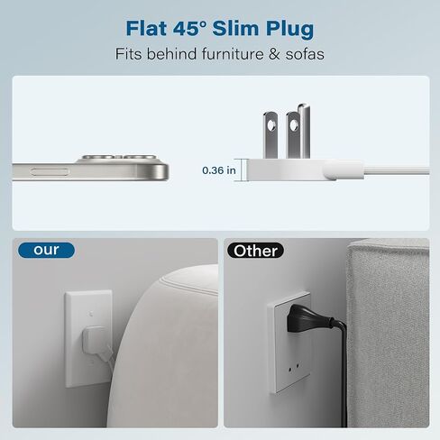 Outdoor Power Strip Cube 6 Ft, IPX4 Waterproof 3 AC Outlet Widely Spaced with 2 USB-A & 1 USB-C PD 20W Charging Station, Low Profile 45 Degree Flat Plug Extension Cord Wall Mountable, ETL-White in Saudi Arabia