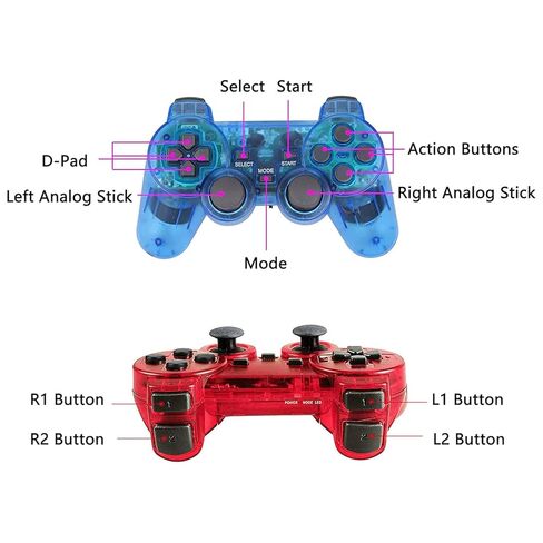 NATGLOW Wireless Controller for PS2, 2.4G Double Shock Game Controller Remote 2 Pack 1 in Saudi Arabia